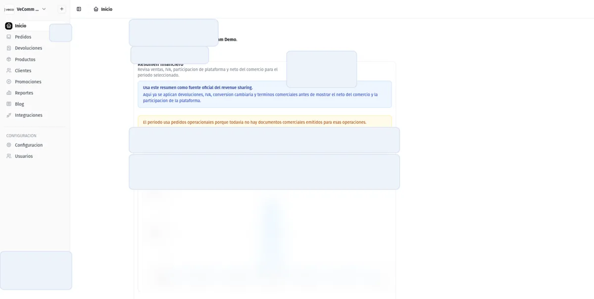 Redacted ecommerce administration dashboard showing navigation and financial-summary structure
